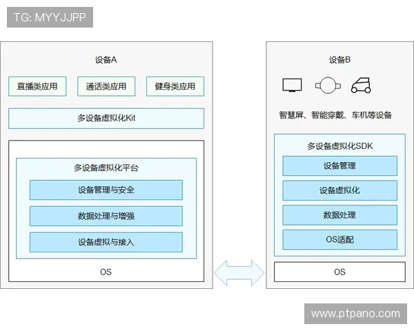 米兰新架构内调阿莫林唯一新人